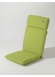 U50 Lime